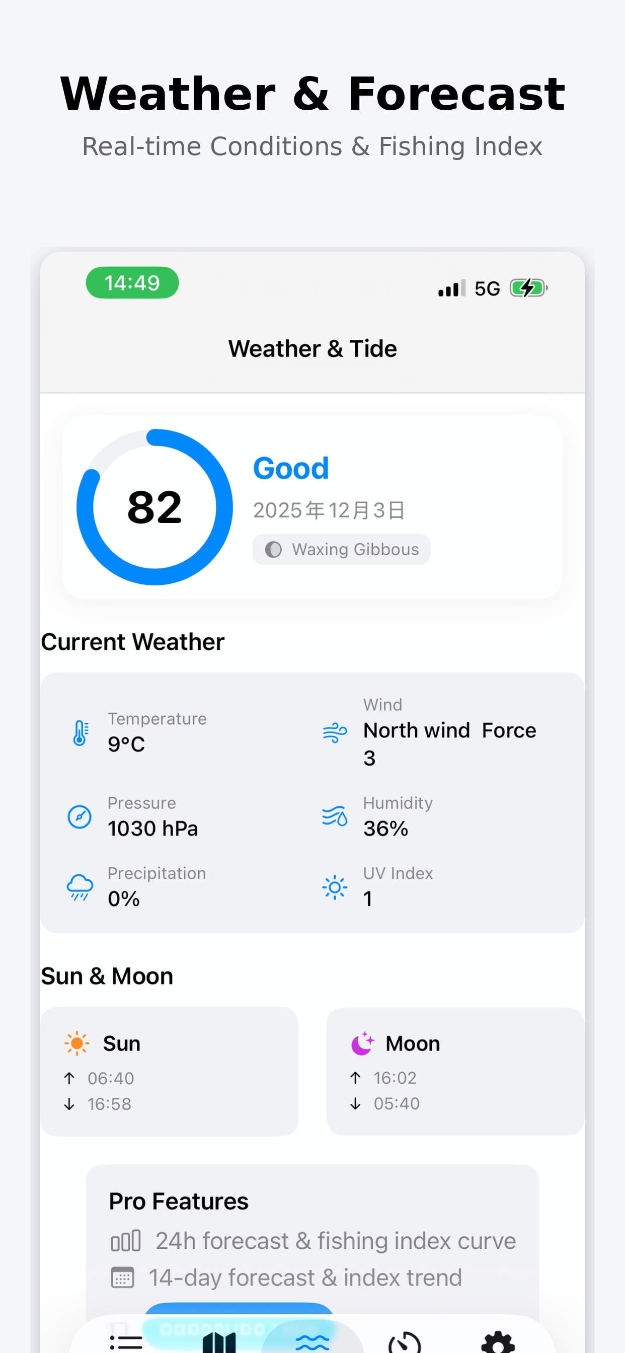 Weather Feature